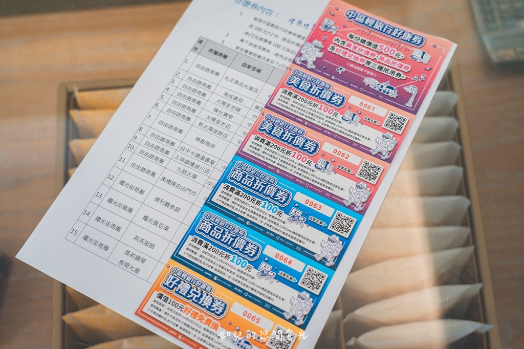 自由路商圈輕旅行｜慢遊太陽餅的故鄉，DIY體驗當糕餅師傅超好玩｜台中中區一日遊景點行程分享/旅遊懶人包推薦