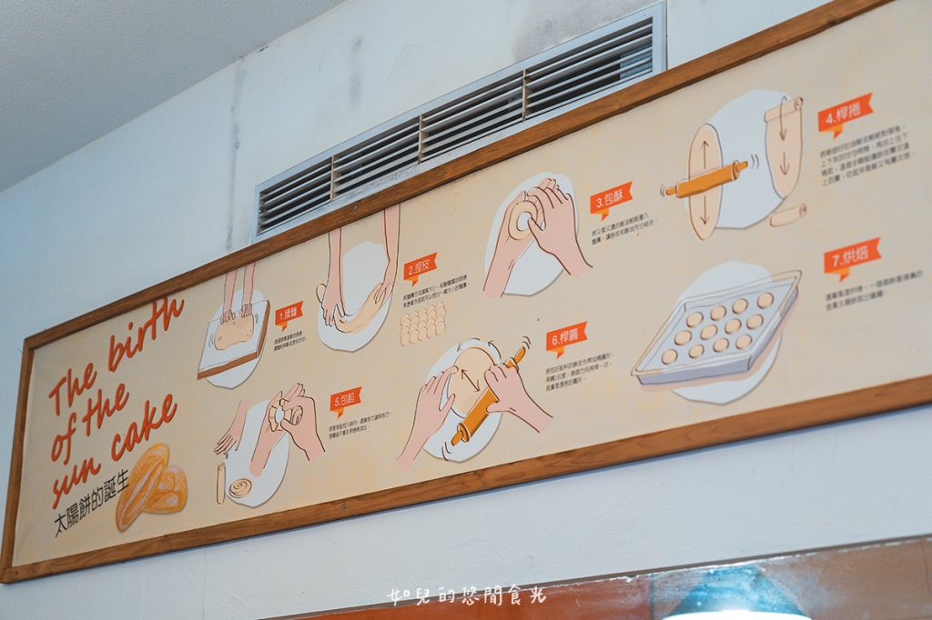 自由路商圈輕旅行｜慢遊太陽餅的故鄉，DIY體驗當糕餅師傅超好玩｜台中中區一日遊景點行程分享/旅遊懶人包推薦